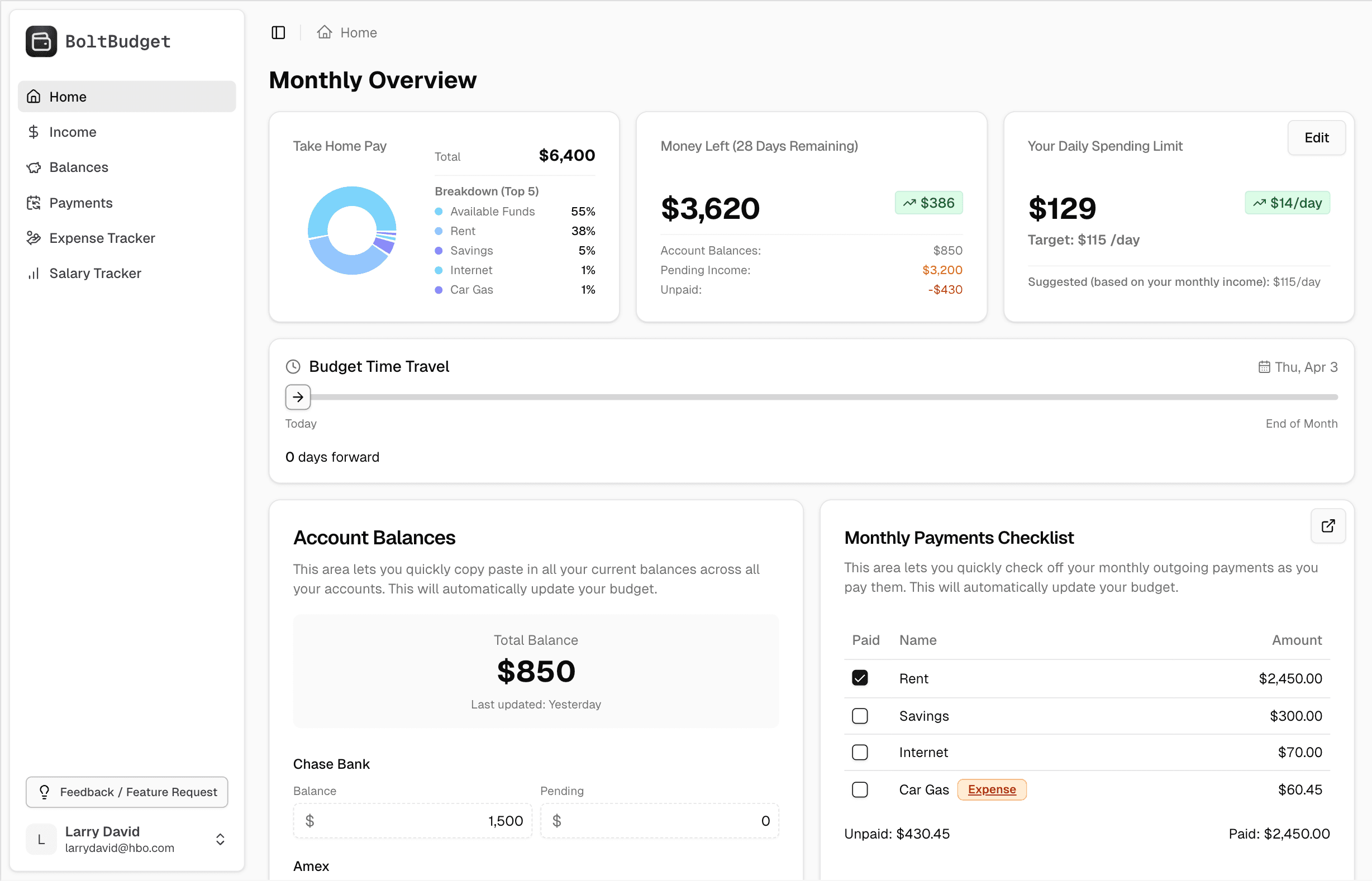 BoltBudget Dashboard Preview
